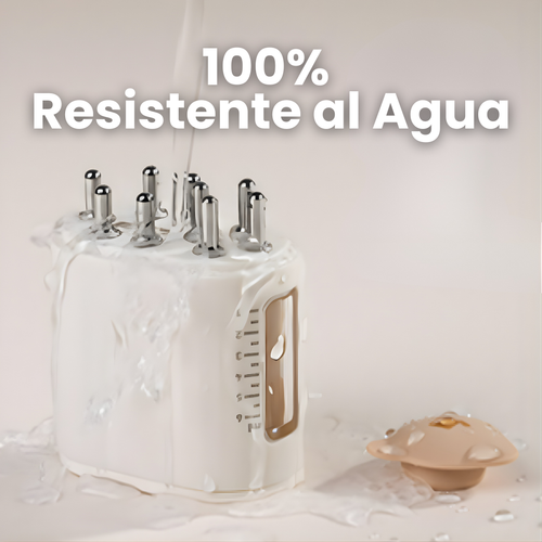 Añadir WaterProof 💦